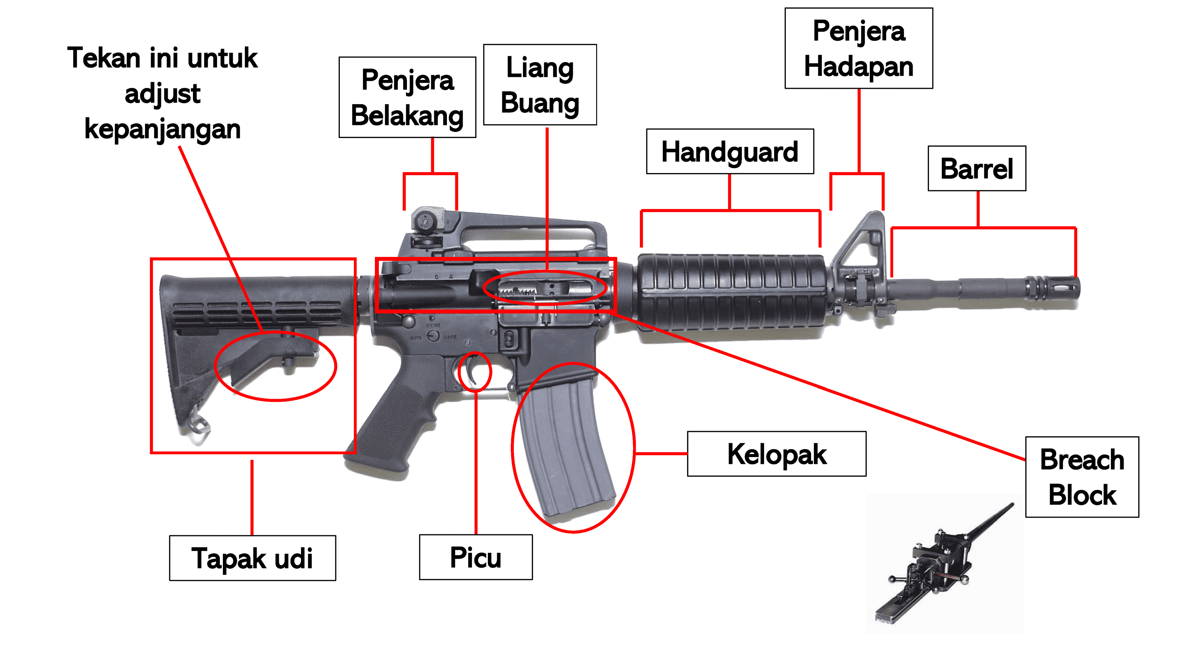 Senjata M4